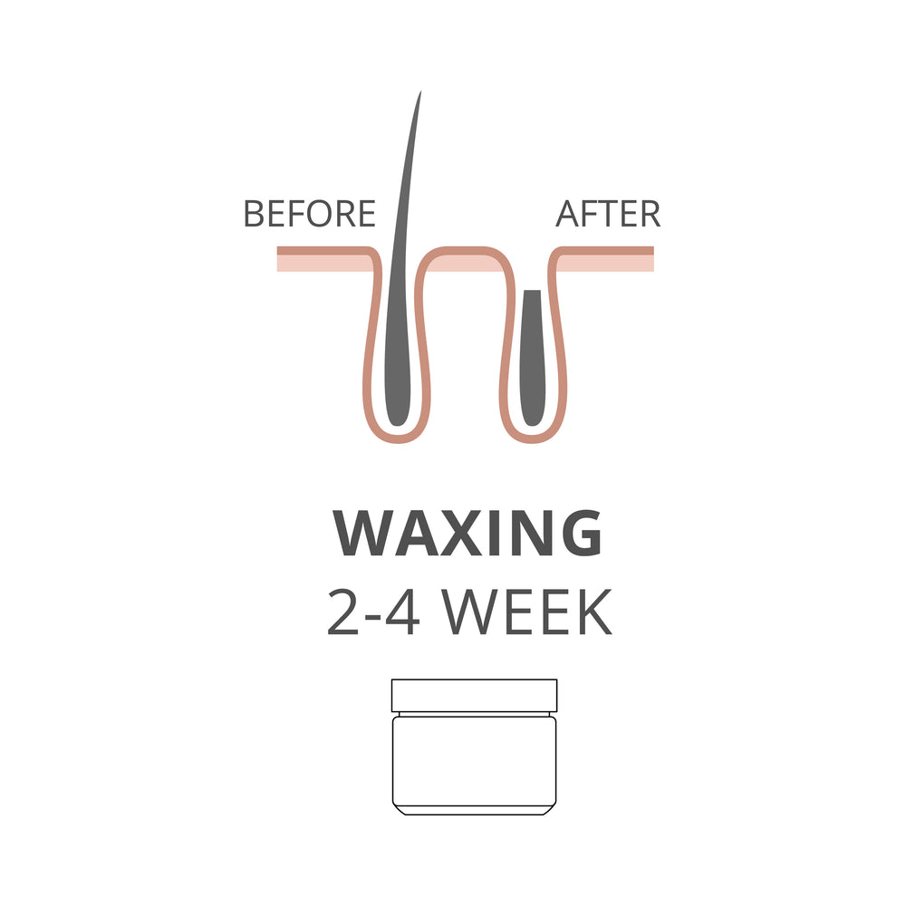Waxing Appointment
